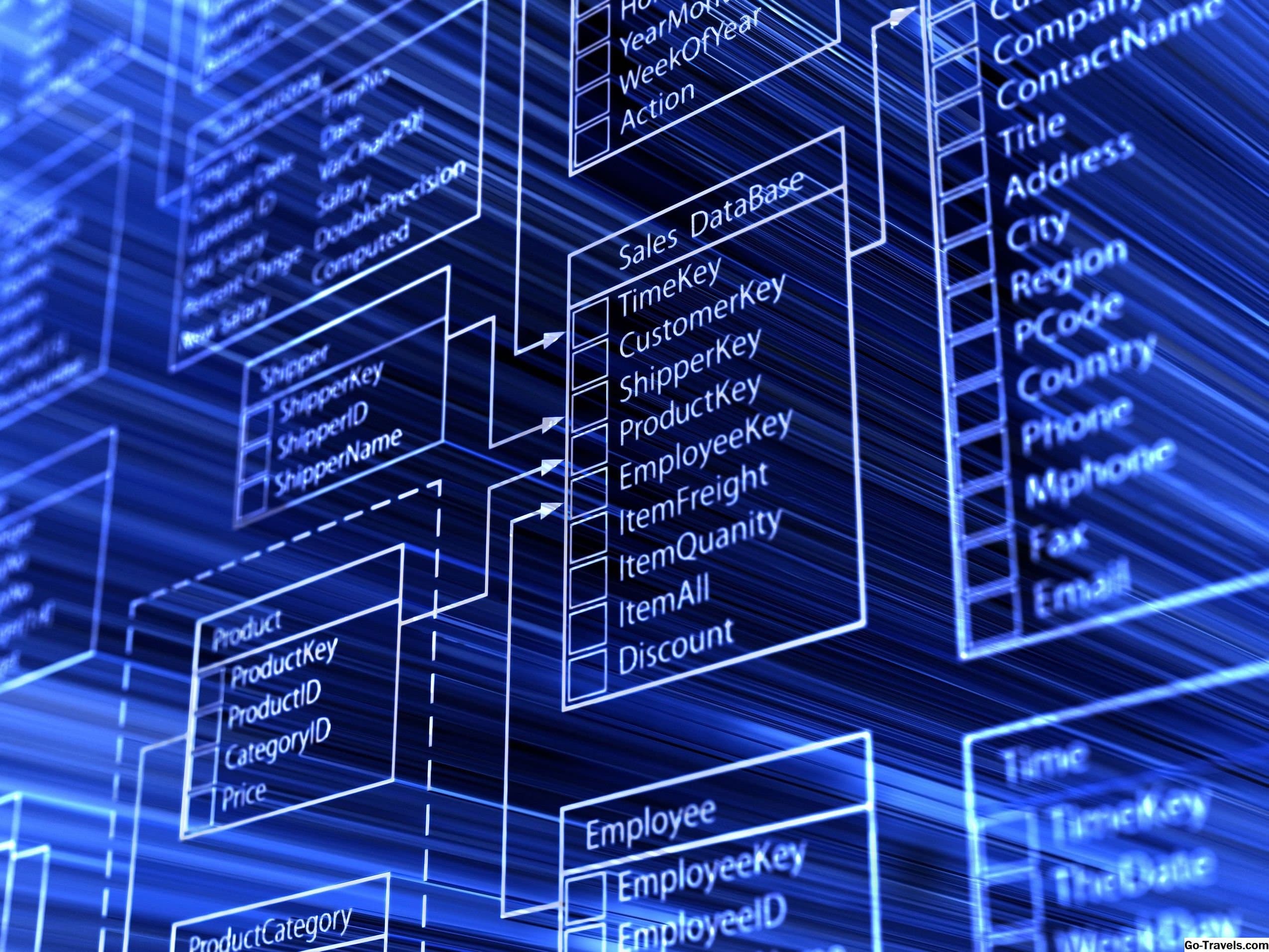 Database schemas and dashboards on screens