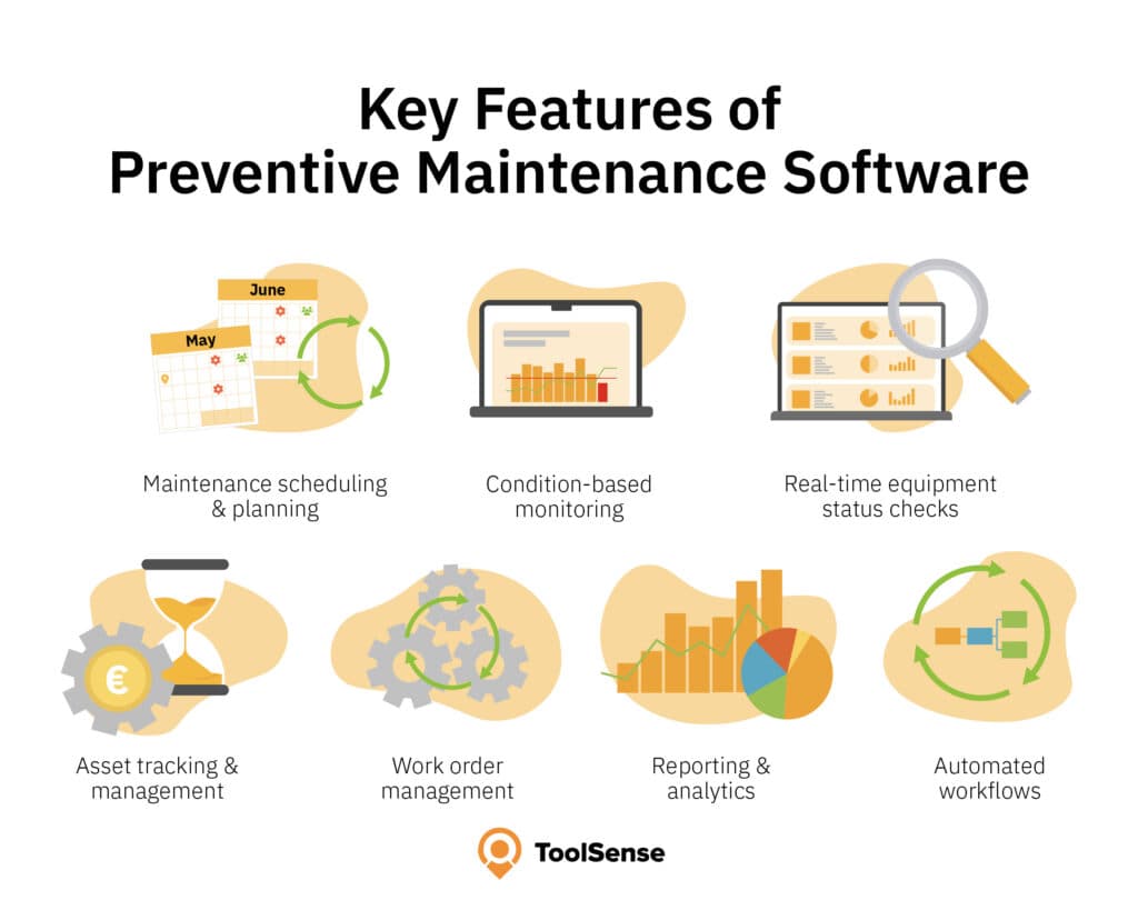 Engineers monitoring and maintaining production systems
